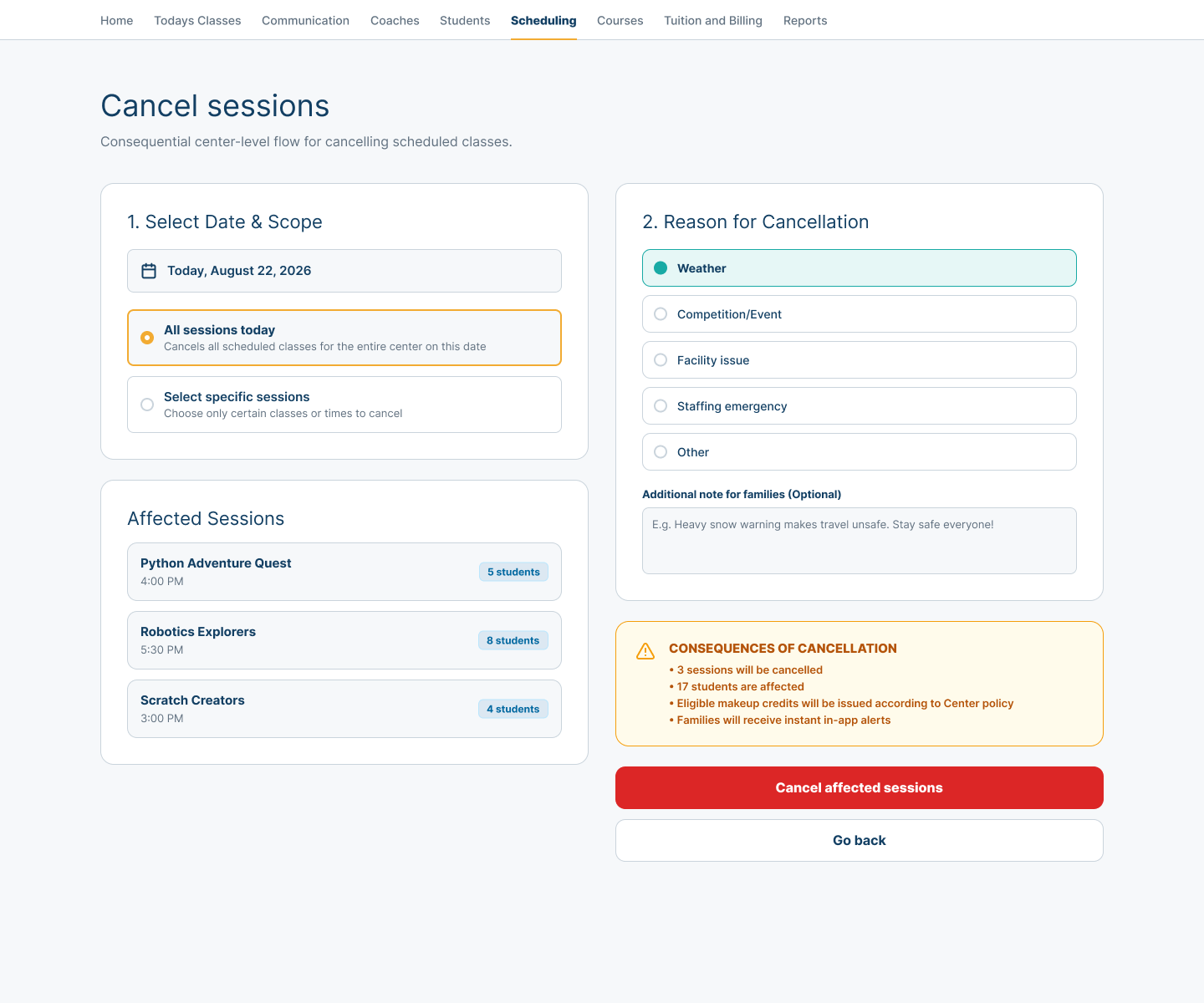 Center session-cancellation view showing date and scope, affected classes and Students, cancellation reason, optional Family note, and downstream consequences before confirmation.
