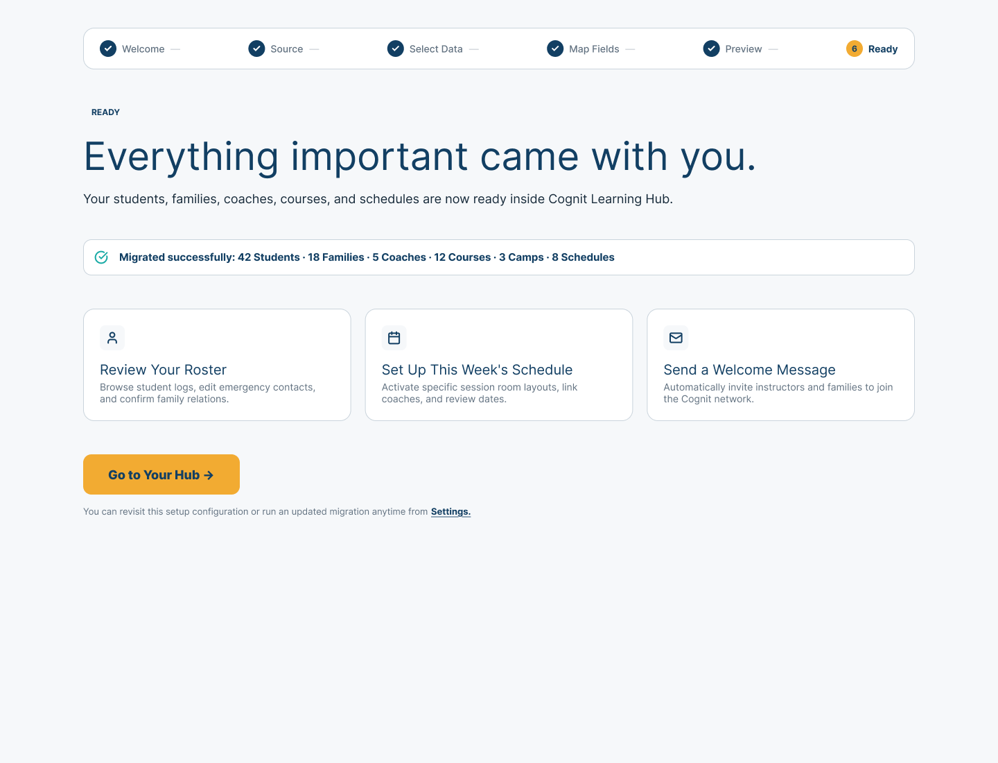 Guided Center setup ready state showing imported operating categories and next actions to review the roster, set up the schedule, or send a welcome message.