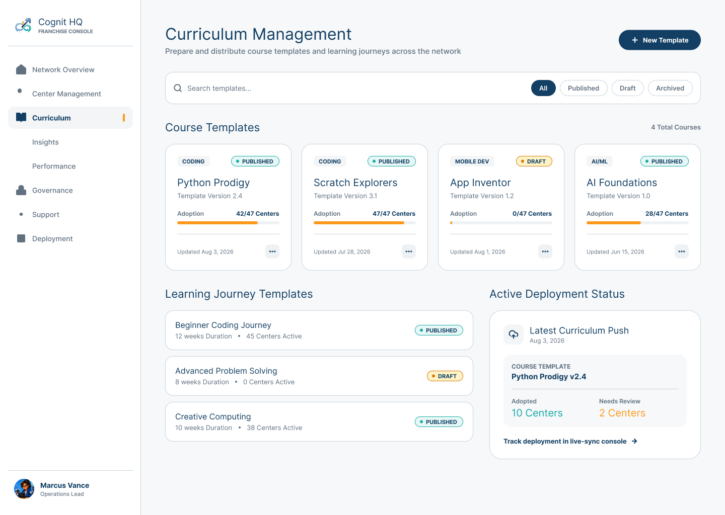 Cognit HQ Curriculum Management showing course templates, learning journeys, publication states, adoption visibility, and deployment status.