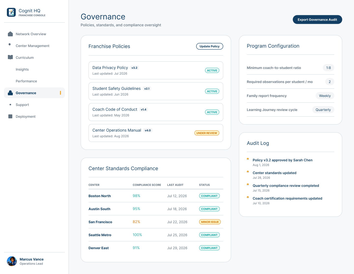 Cognit HQ Governance showing policies, program configuration, Center standards review status, and a network audit log.
